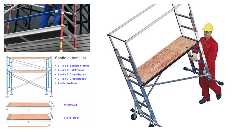 function of scaffold platform